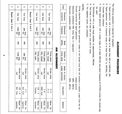 AM/FM Radio IC-70; Toshiba Corporation; (ID = 1568413) Radio