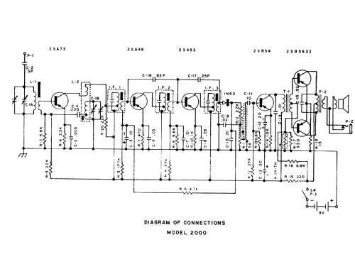 Marconi 2000; Toshiba Corporation; (ID = 576333) Radio