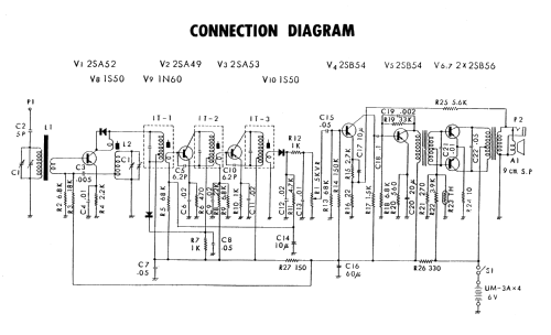 Marconi 2002; Toshiba Corporation; (ID = 576541) Radio