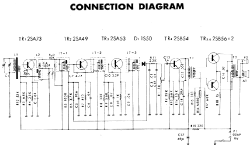 Marconi - Maurice Richard 626; Toshiba Corporation; (ID = 566566) Radio