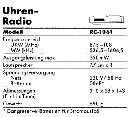 RC-1061; Toshiba Corporation; (ID = 1688195) Radio