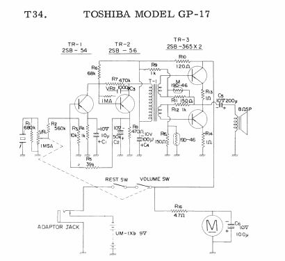 rhythmy Solid State 4 Transistor Phonograph GP-17; Toshiba Corporation; (ID = 1704868) Reg-Riprod