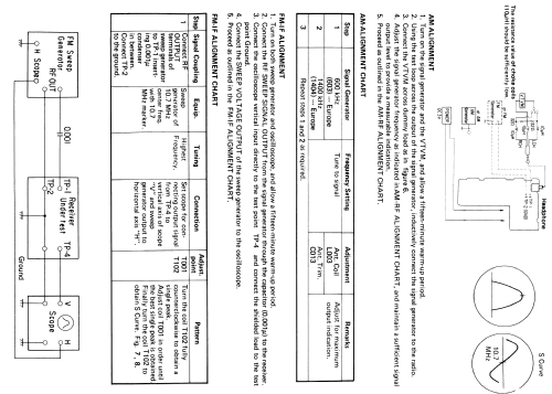 RP-2056; Toshiba Corporation; (ID = 1596537) Radio