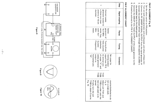 RP-F11L; Toshiba Corporation; (ID = 1639059) Radio