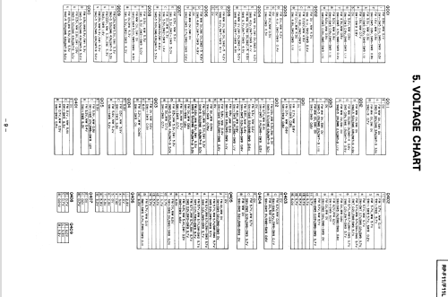 RP-F11L; Toshiba Corporation; (ID = 1639073) Radio