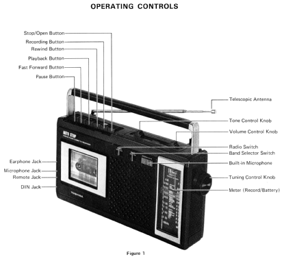 RT2300; Toshiba Corporation; (ID = 1815484) Radio