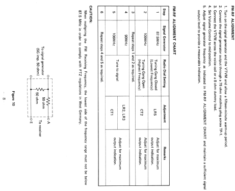 RT2300; Toshiba Corporation; (ID = 1815489) Radio