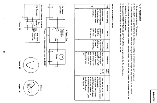 RT-100S; Toshiba Corporation; (ID = 646019) Radio