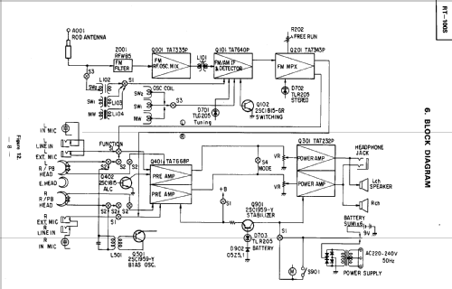 RT-100S; Toshiba Corporation; (ID = 646025) Radio