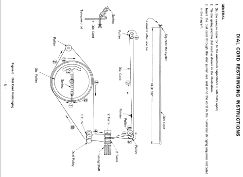 RT 333; Toshiba Corporation; (ID = 1817271) Radio