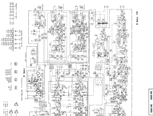 SM-3000; Toshiba Corporation; (ID = 659283) Radio