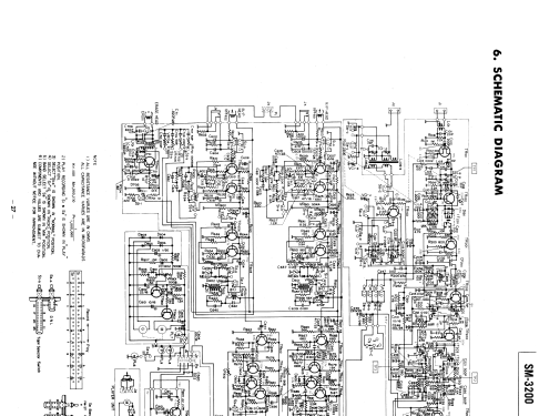 SM-3200; Toshiba Corporation; (ID = 1840826) Radio