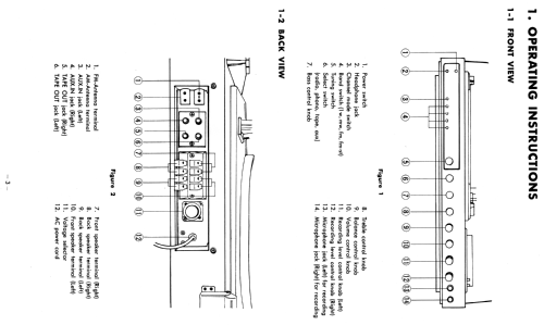 SM-3200; Toshiba Corporation; (ID = 1840829) Radio