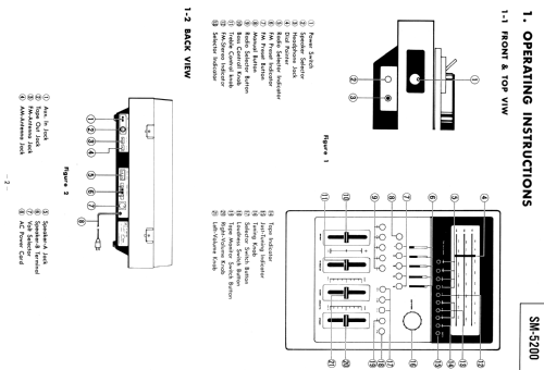 SM-5200; Toshiba Corporation; (ID = 1841369) Radio