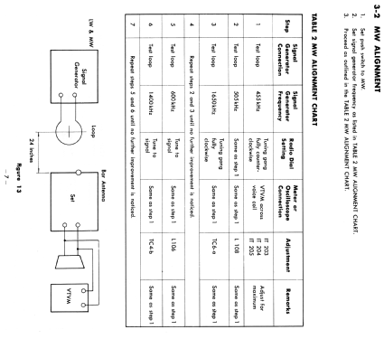 SM-5200; Toshiba Corporation; (ID = 1841374) Radio