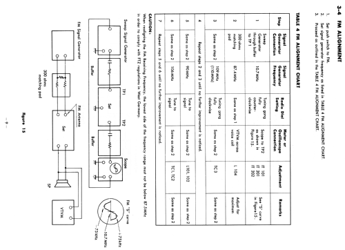 SM-5200; Toshiba Corporation; (ID = 1841376) Radio