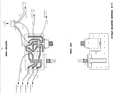 SM-5200; Toshiba Corporation; (ID = 1841392) Radio