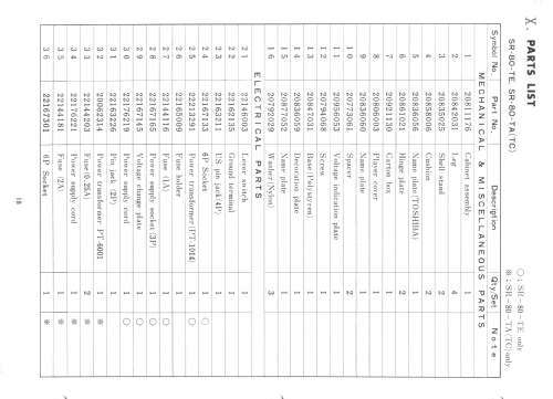 SR80; Toshiba Corporation; (ID = 1884511) Enrég.-R