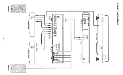 Stereo Amplifier SB-M55; Toshiba Corporation; (ID = 1937751) Ampl/Mixer