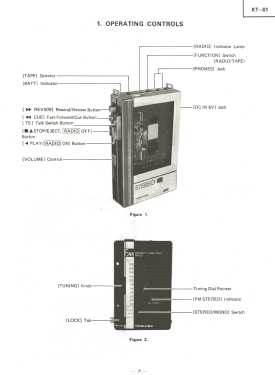 Stereo Cassette Player KT-S1; Toshiba Corporation; (ID = 2762436) R-Player