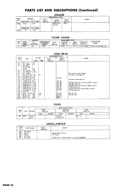 T-1720; Trad Television Corp (ID = 3074836) Television