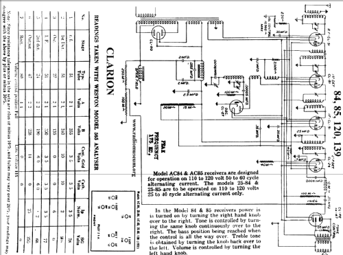 120 ; Clarion, Transformer (ID = 26745) Radio