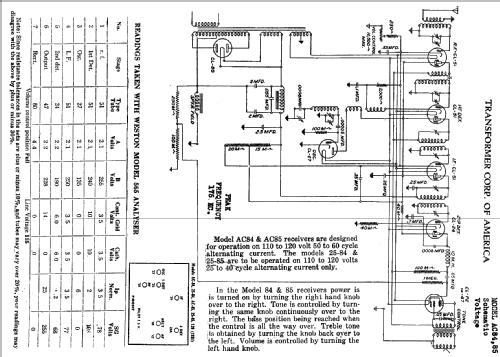 25-85 ; Clarion, Transformer (ID = 733586) Radio