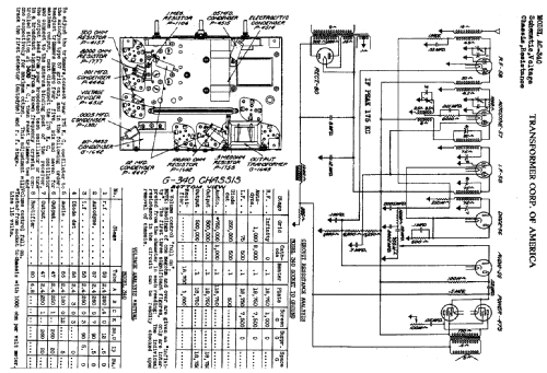 AC-340 ; Clarion, Transformer (ID = 735279) Radio