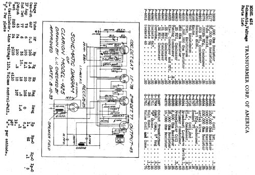 Clarion 425 420 series; Clarion, Transformer (ID = 738871) Radio