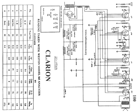 Clarion AC-100 ; Clarion, Transformer (ID = 26734) Radio