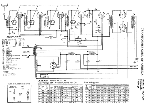 Clarion 25-53 ; Clarion, Transformer (ID = 736972) Radio