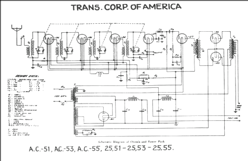 Clarion AC-53 Highboy ; Clarion, Transformer (ID = 246650) Radio