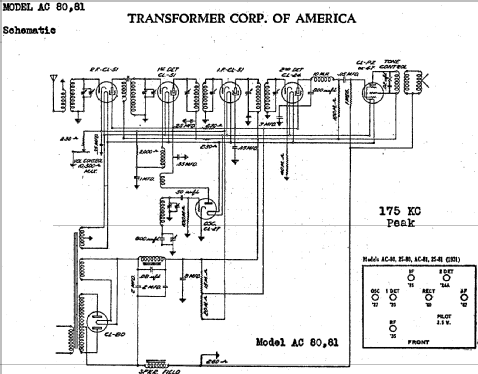 AC80 ; Clarion, Transformer (ID = 733293) Radio