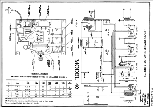 Clarion 40 Junior ; Clarion, Transformer (ID = 127659) Radio