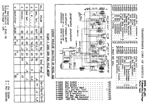 Clarion 422 420 series; Clarion, Transformer (ID = 739092) Radio