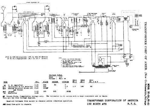 TC-20 ; Clarion, Transformer (ID = 736988) Radio