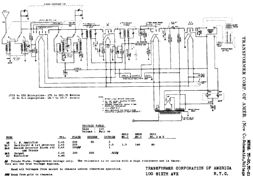 TC-21 ; Clarion, Transformer (ID = 736990) Radio