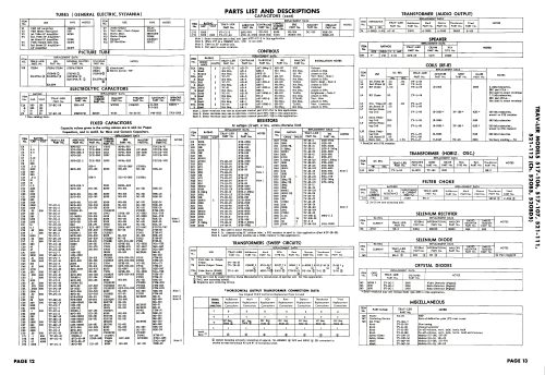 517-106 Ch= 520B5; Trav-Ler Karenola (ID = 1934606) Fernseh-E