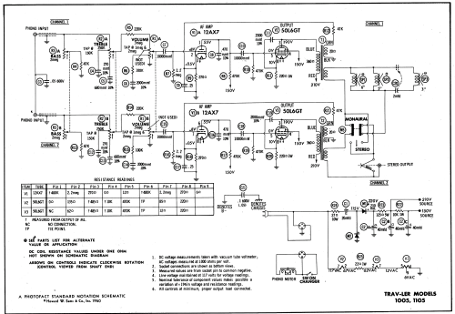 1105 ; Trav-Ler Karenola (ID = 545139) Ampl/Mixer