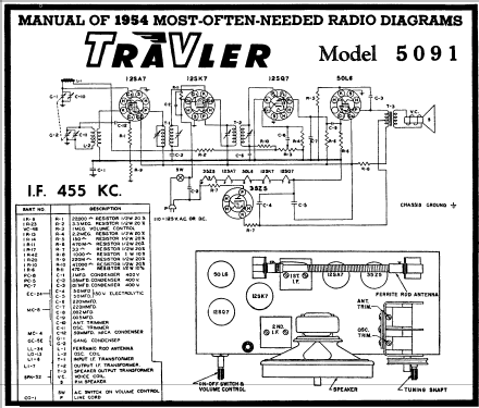 5091 ; Trav-Ler Karenola (ID = 185959) Radio