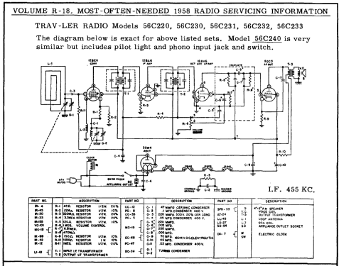 56C230 ; Trav-Ler Karenola (ID = 139752) Radio