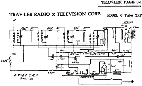 6 Tube TRF ; Trav-Ler Karenola (ID = 677957) Radio