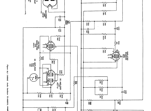 Audio Oscillator TS382D/U; Trav-Ler Karenola (ID = 1226777) Ausrüstung