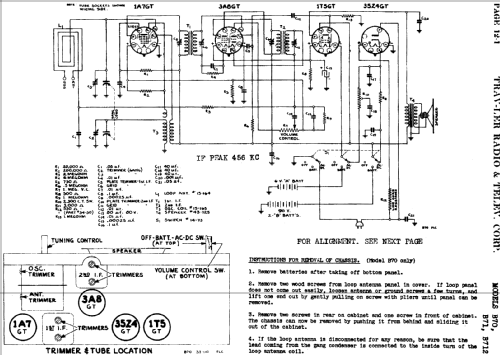 B712 ; Trav-Ler Karenola (ID = 633189) Radio