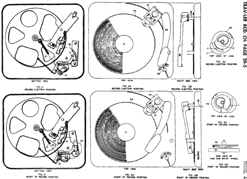 Record Changer A ; Trav-Ler Karenola (ID = 836934) R-Player