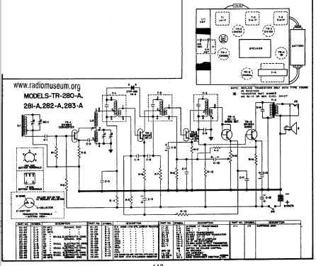 TR-281-A; Trav-Ler Karenola (ID = 60415) Radio