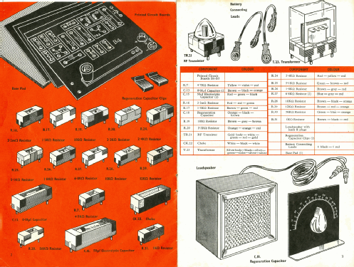 Tri-onic Electronic Conversion Kit A/B; Tri-ang - Minimodels (ID = 2303192) Kit