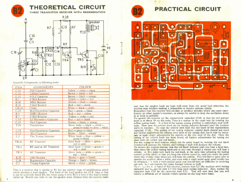 Tri-onic Electronic Conversion Kit A/B; Tri-ang - Minimodels (ID = 2303195) Kit