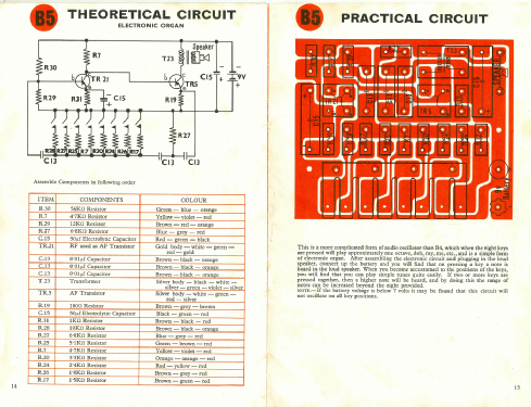 Tri-onic Electronic Conversion Kit A/B; Tri-ang - Minimodels (ID = 2303198) Kit