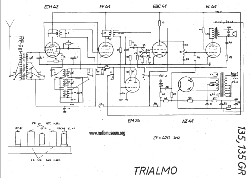 135; Trialmo AG, Zürich (ID = 20873) Radio